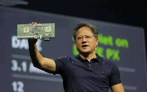  comex黄金是什么和伦敦金